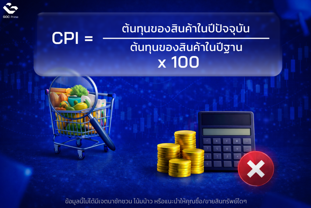 วิธีคำนวณ CPI ฉบับเข้าใจง่าย
