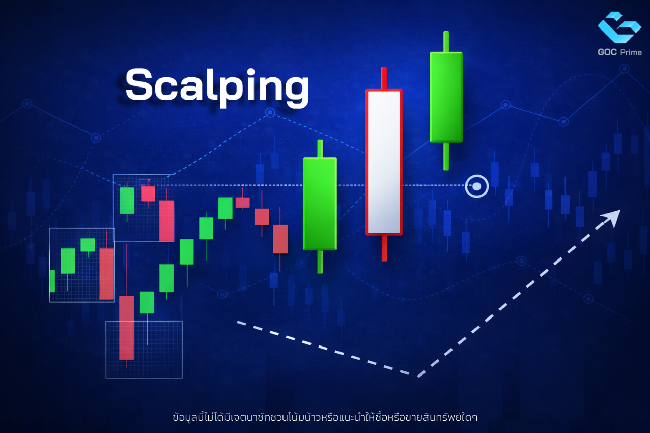ตัวอย่างการทำ Scalping แบบเห็นภาพง่าย