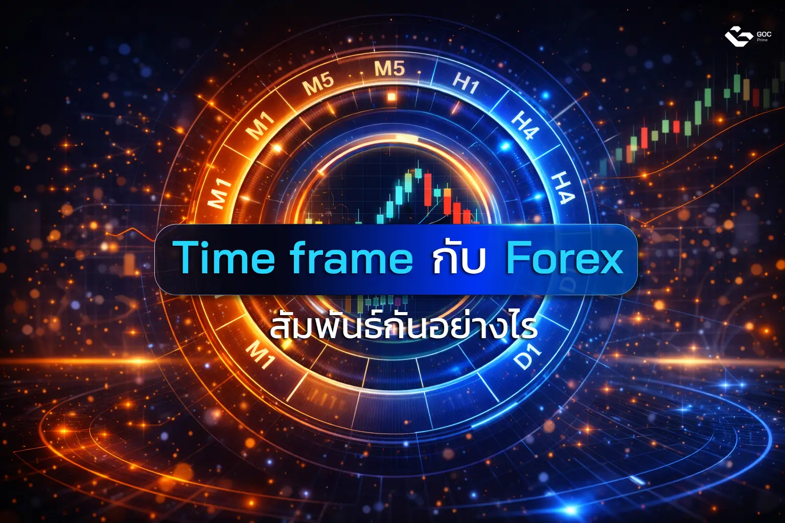 Time frame กับ Forex สัมพันธ์กันอย่างไร