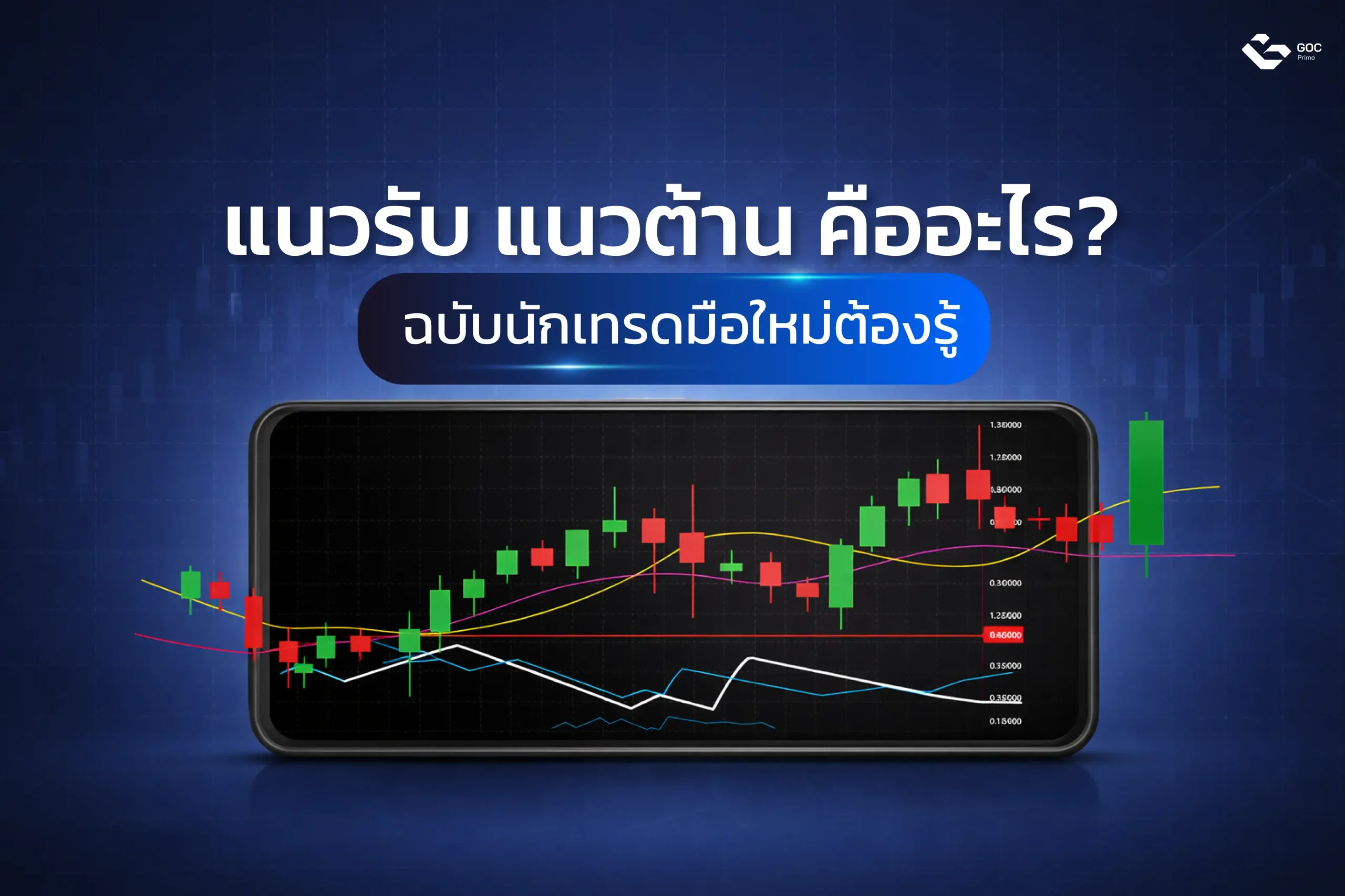 แนวรับ-แนวต้าน คือ อะไร