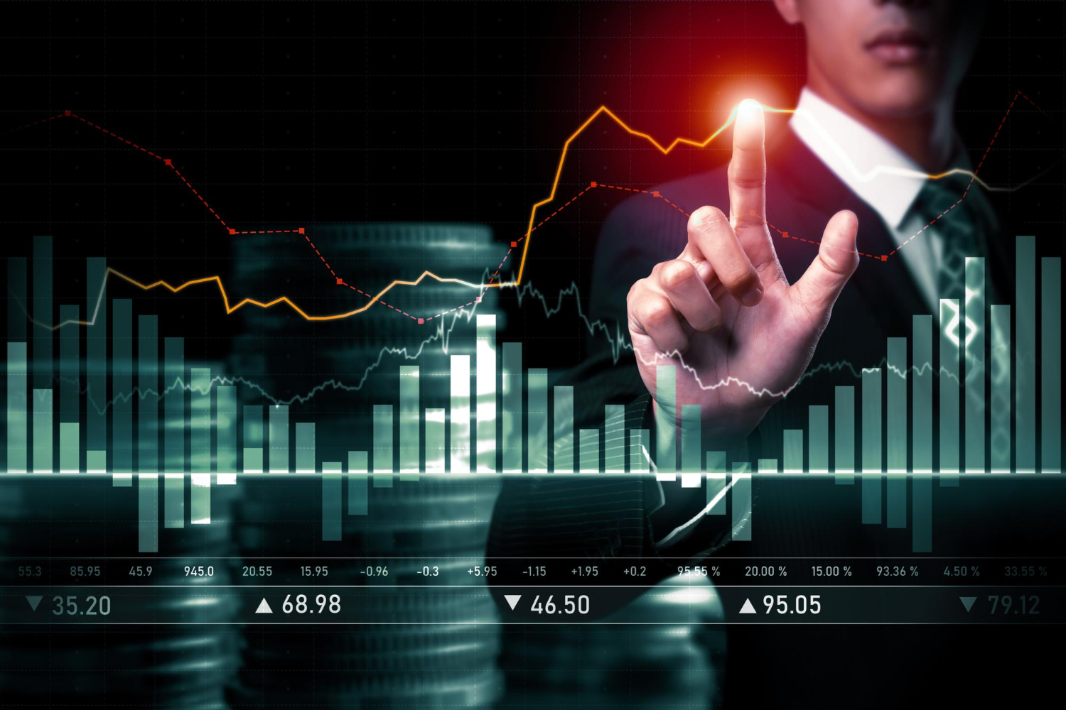 margin forex คือ