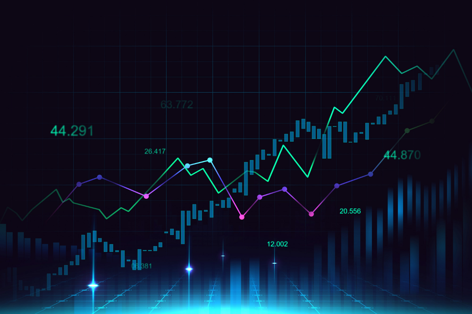 แพทเทิร์นกราฟ Forex