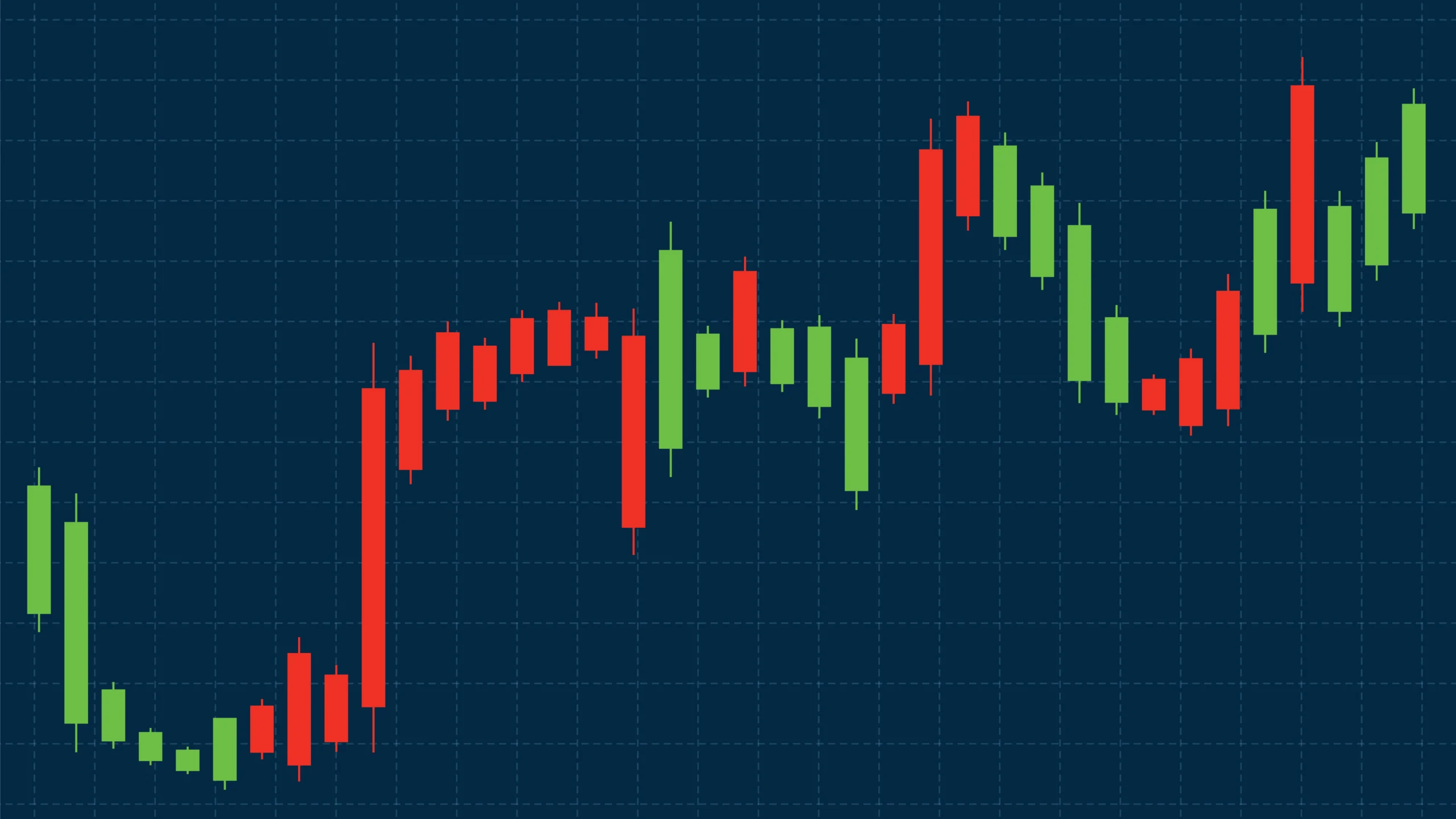 แพทเทิร์นกราฟ Forex