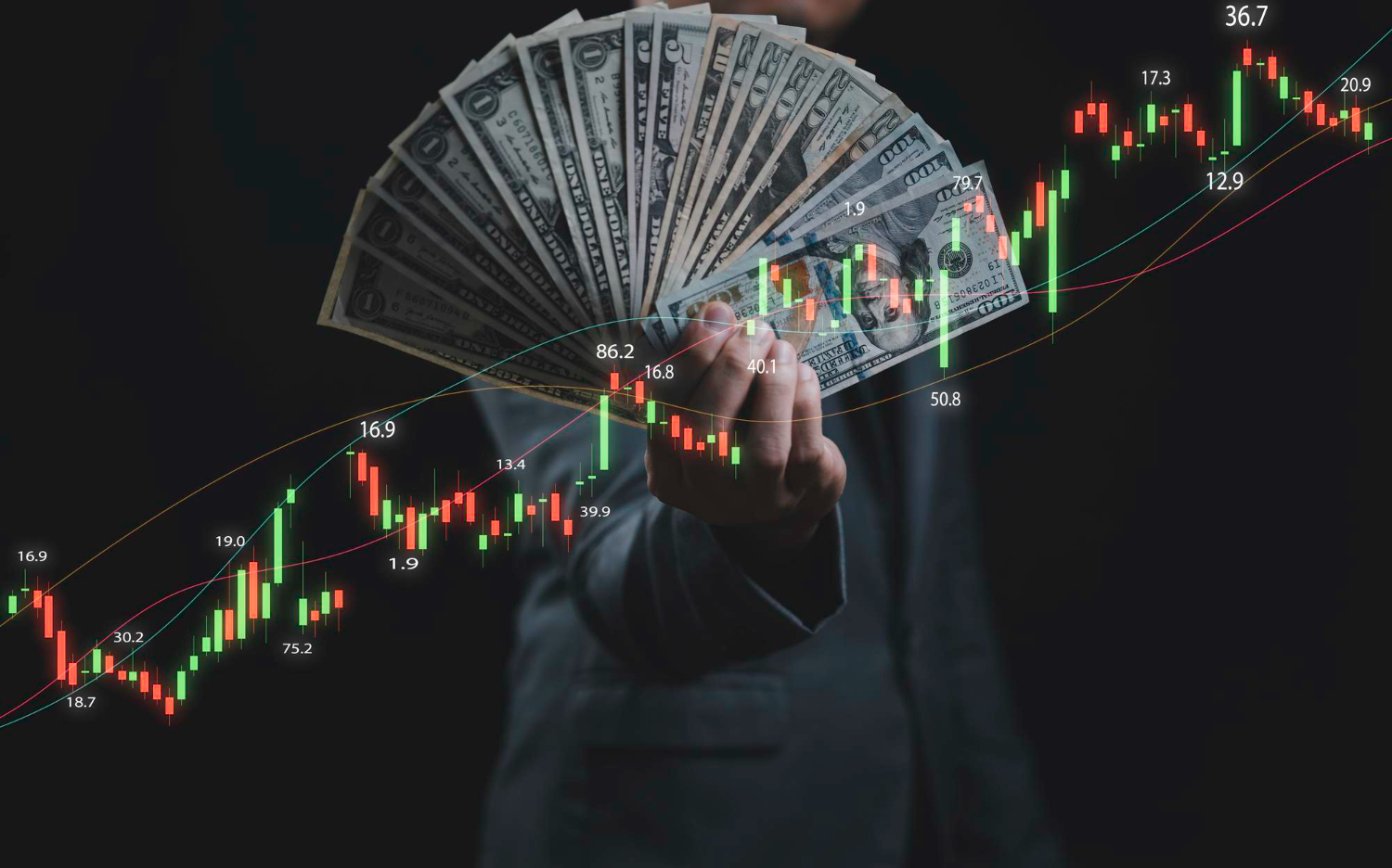 Leverage forex คือ
