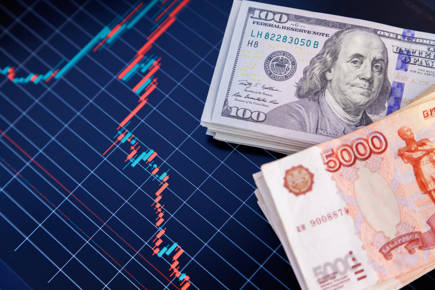 คู่เงินหลัก Forex