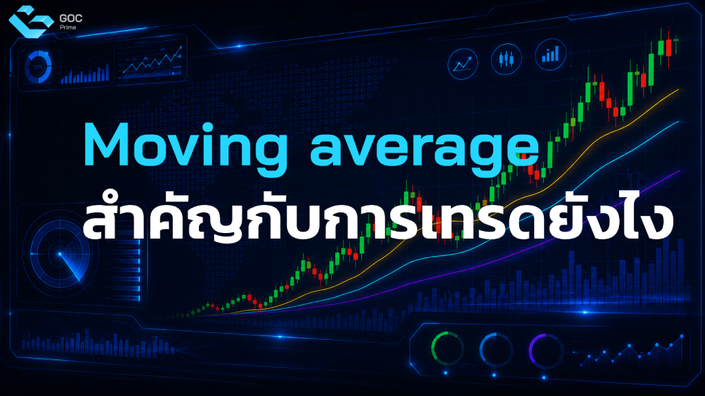 Moving average คือ