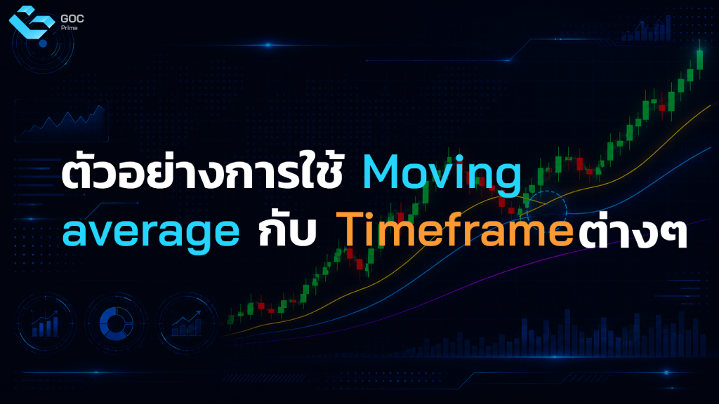 Moving average คือ