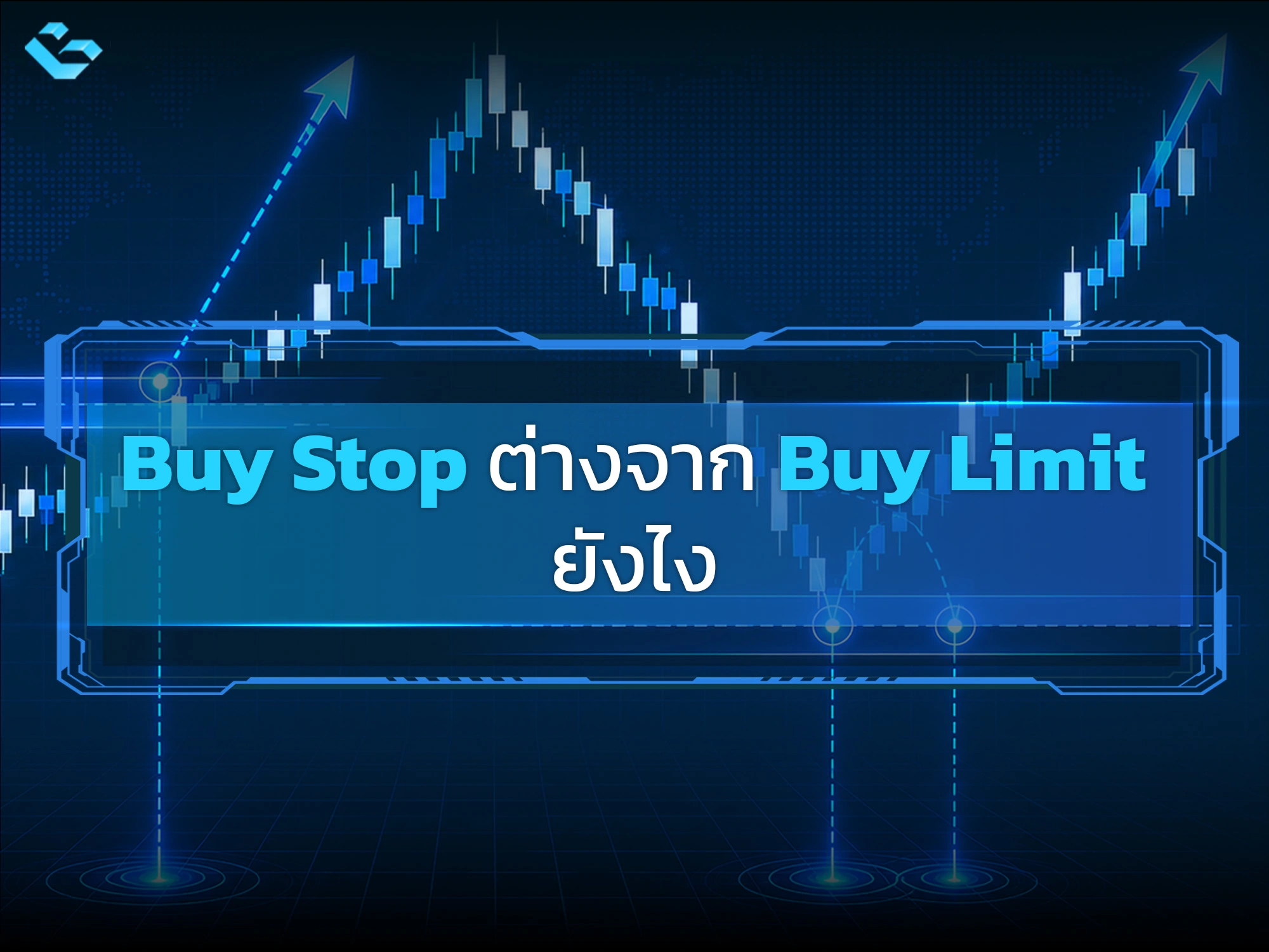 Buy Stop คือ