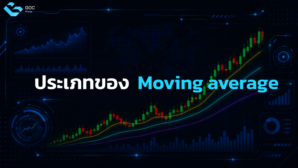Moving average คือ