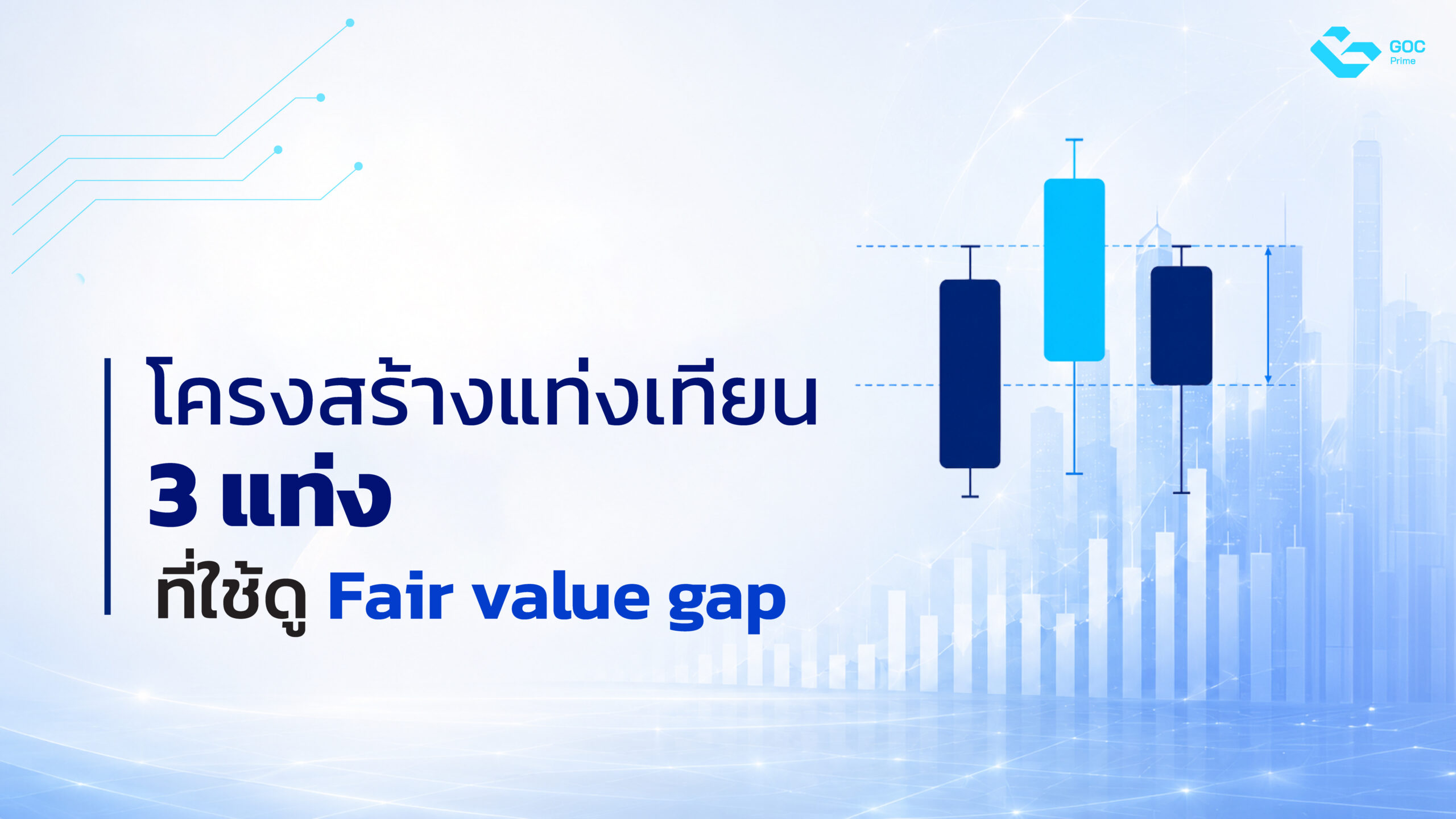 Fair value gap คือ