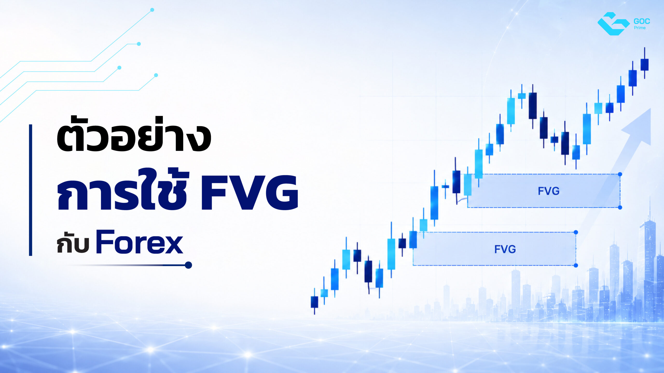 Fair value gap คือ