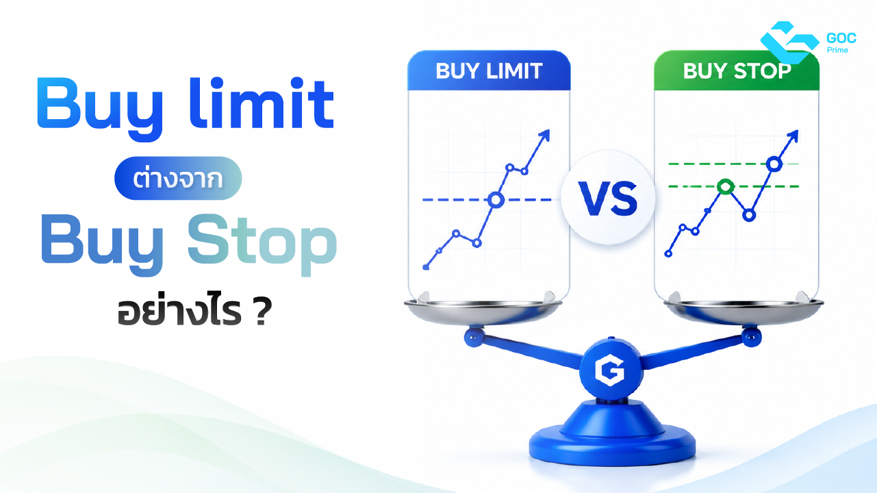 Buy limit คือ