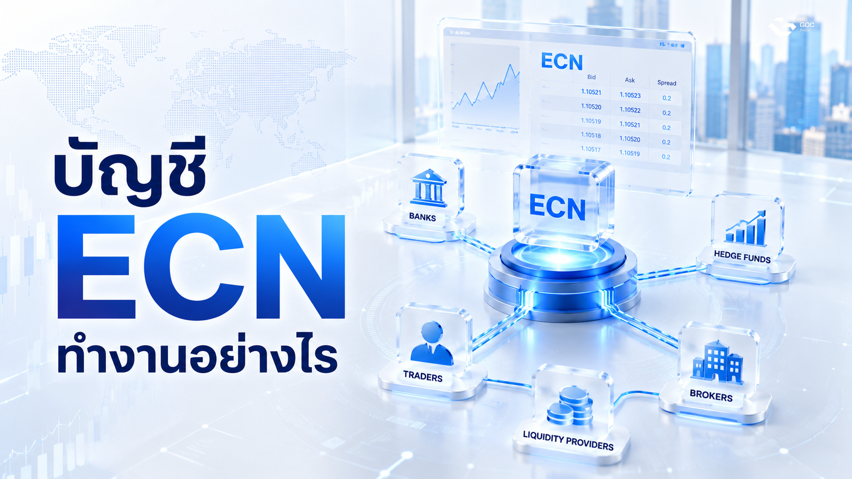 how ecn work