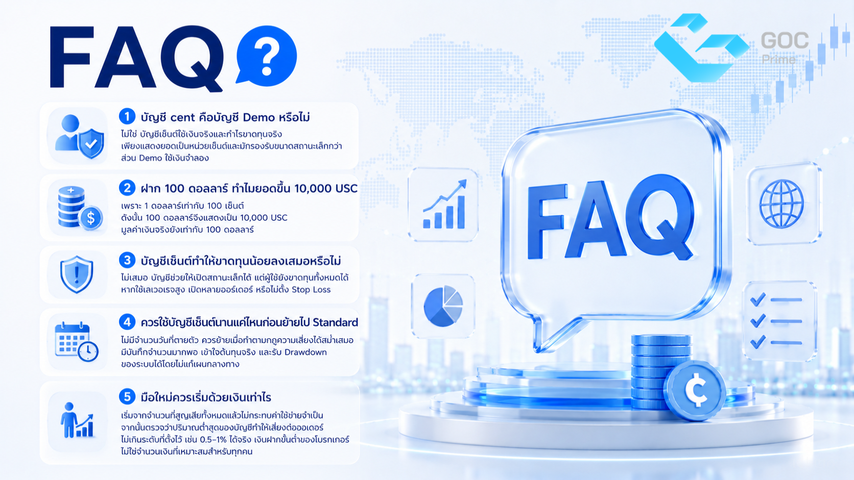 คำถามที่พบบ่อยเกี่ยวกับ บัญชี Cent