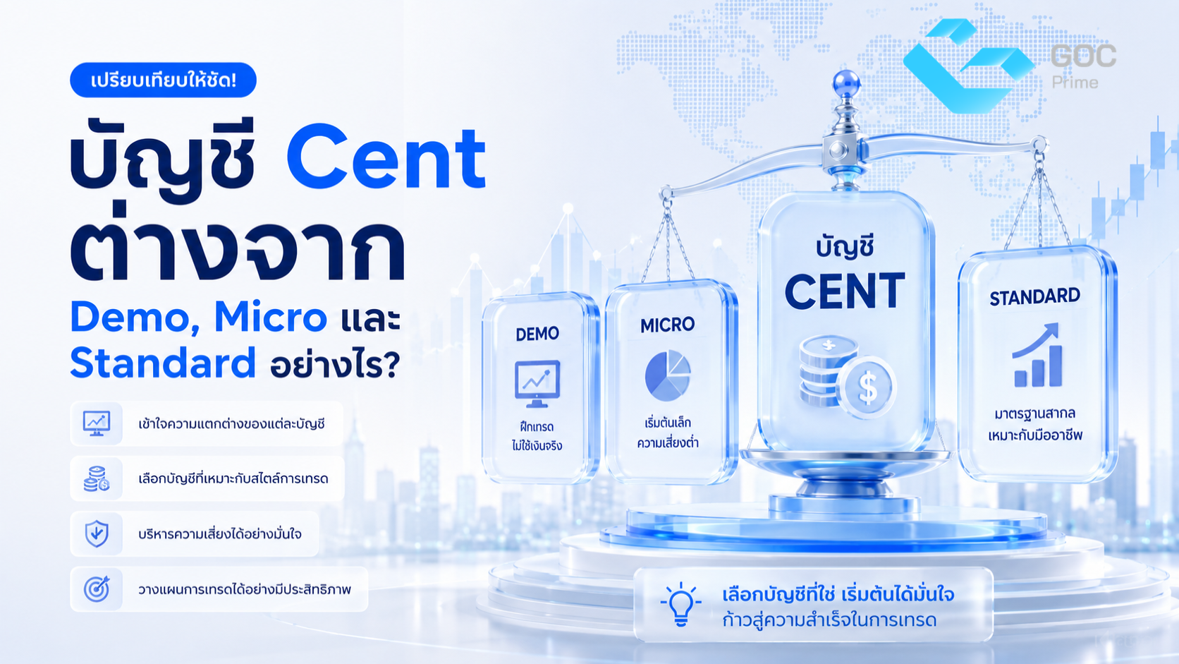 บัญชี Cent ต่างจาก Demo, Micro และ Standard อย่างไร