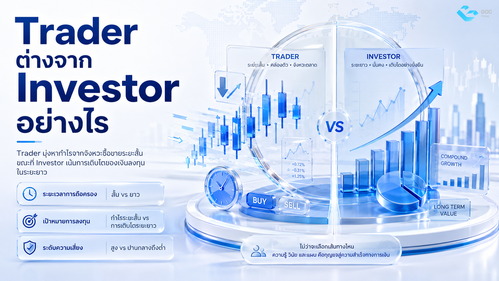 Trader ต่างจาก Investor อย่างไร