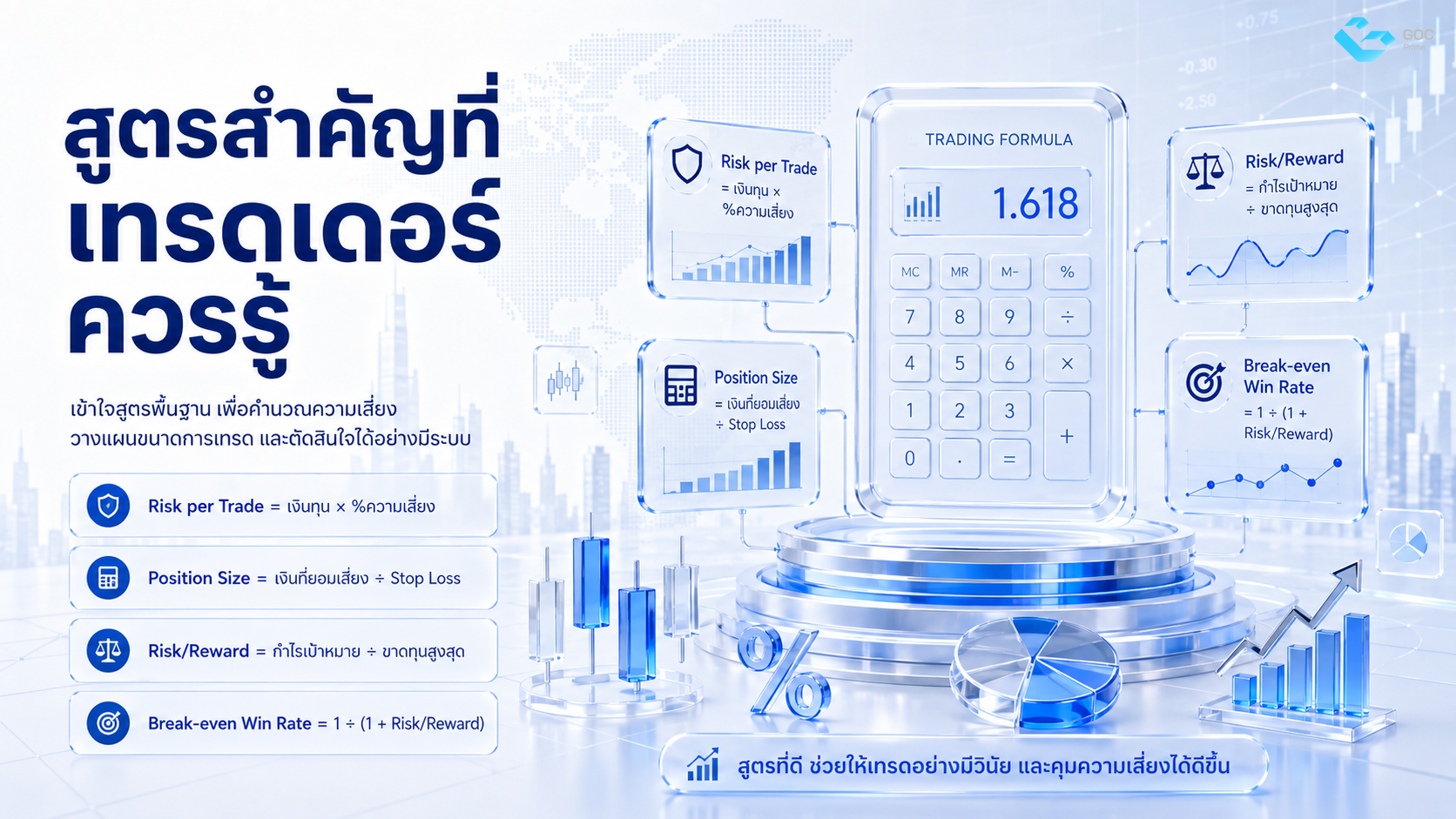 สูตรสำคัญที่เทรดเดอร์ควรรู้