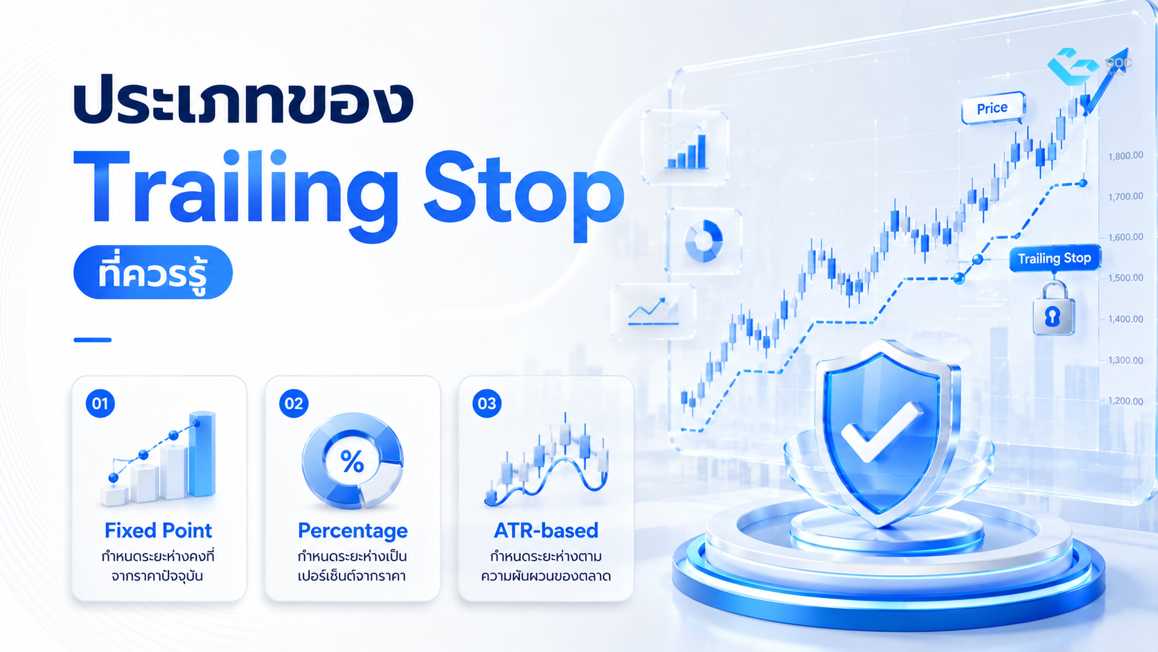 ประเภทของ Trailing stop