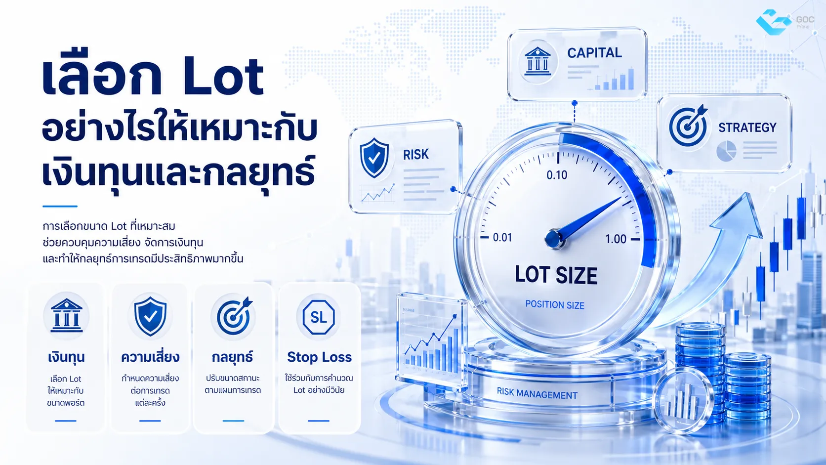 เลือก Lot อย่างไรให้เหมาะกับเงินทุนและกลยุทธ์