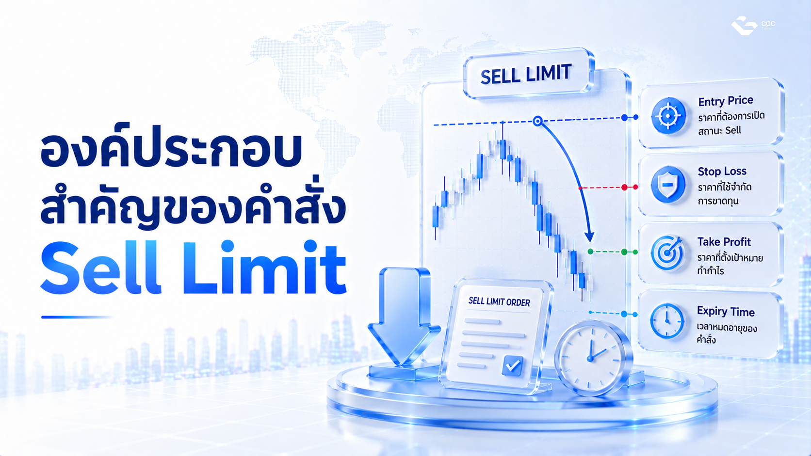 องค์ประกอบสำคัญของคำสั่ง Sell Limit ได้แก่ Entry Price, Stop Loss, Take Profit และ Expiry Time