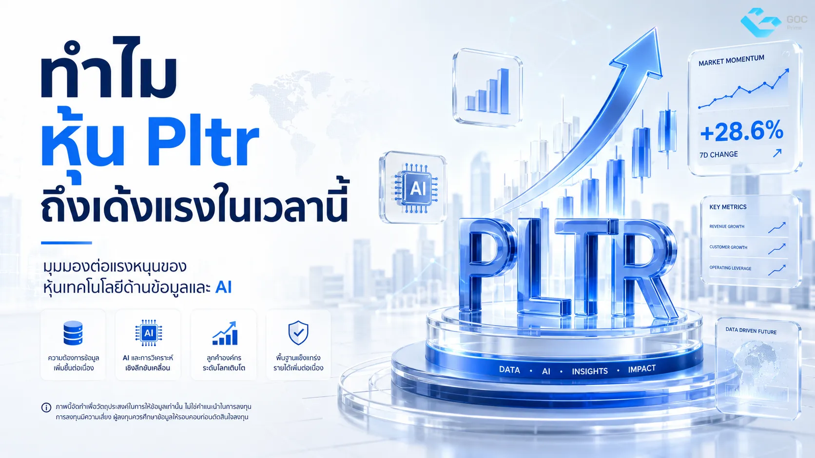 ทำไมหุ้น Pltr ถึงเด้งแรงในเวลานี้